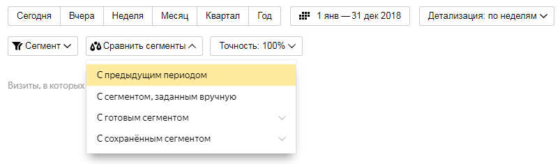 Сравнение сегментов в Яндекс.Метрике